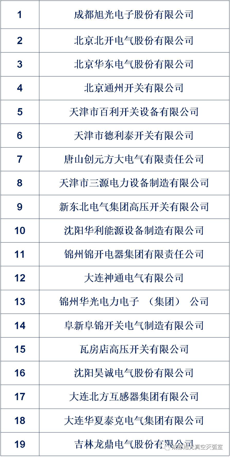 真空断路器的工具推荐：如何选择最适合你的那一个
