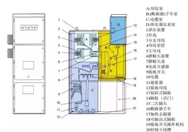 在电力系统中，高压隔离开关扮演着至关重要的角色。但你是否知道如何正确选择和使用它？今天我们就来做一个工具推荐类的文章，帮助大家找到最适合的高压隔离开关。